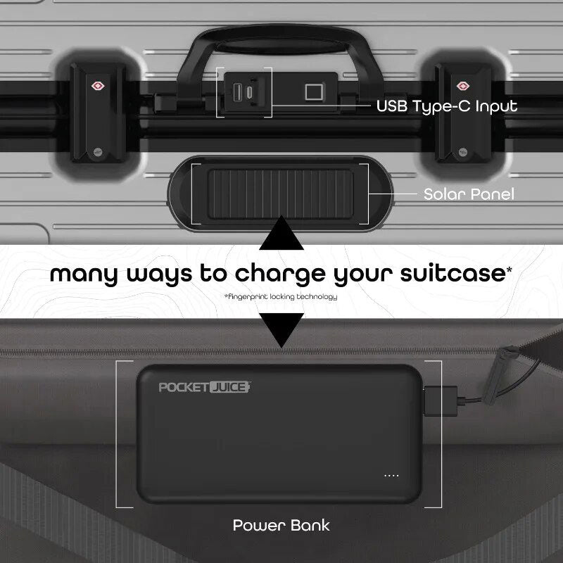 BioSecure Guardian Suitcase