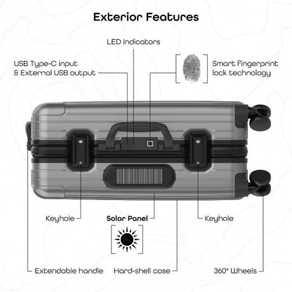 BioSecure Guardian Suitcase