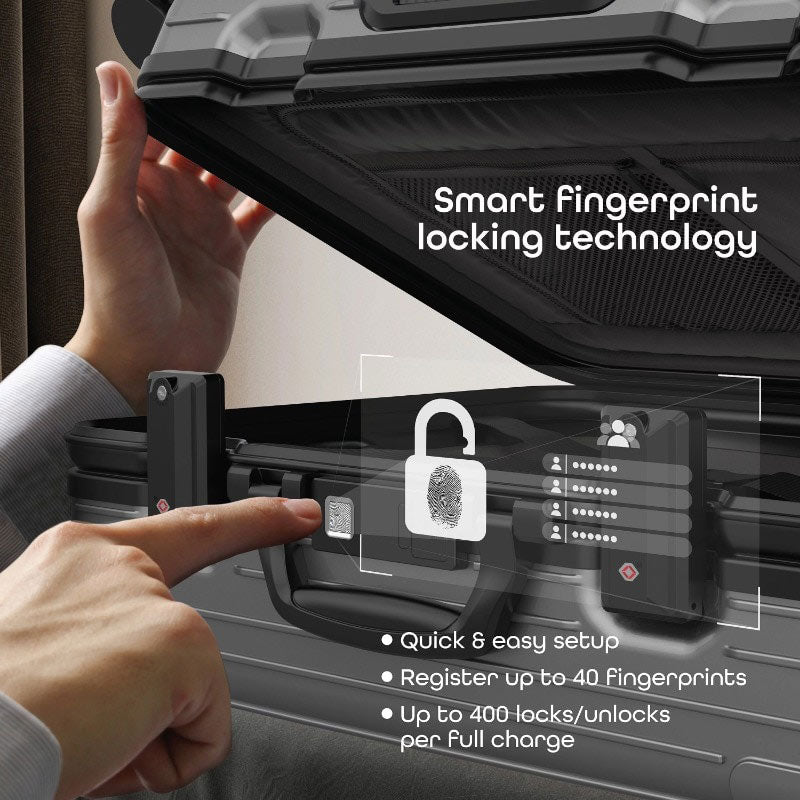 BioSecure Guardian Suitcase